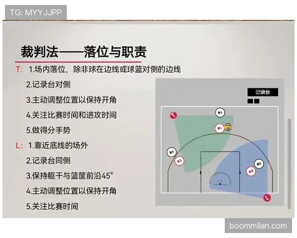 替补席红牌判罚规则，裁判如何界定及常见争议解析